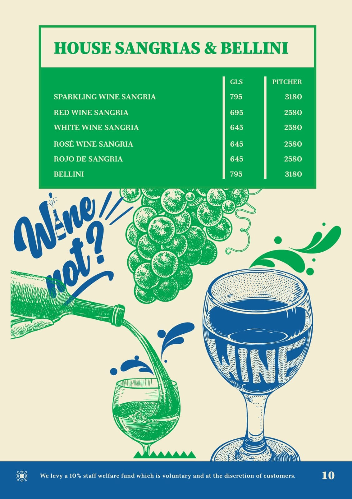 Bar Menu page 10