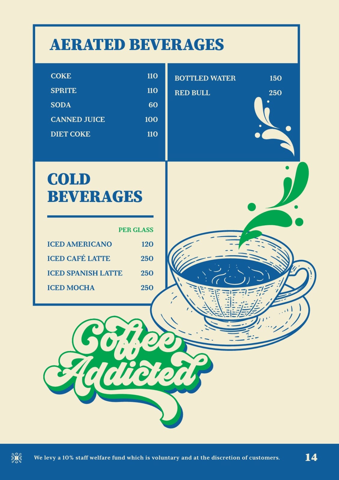 Bar Menu page 13