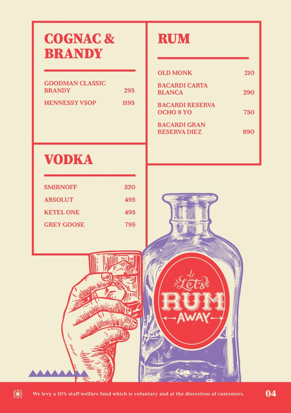 Bar Menu page 4