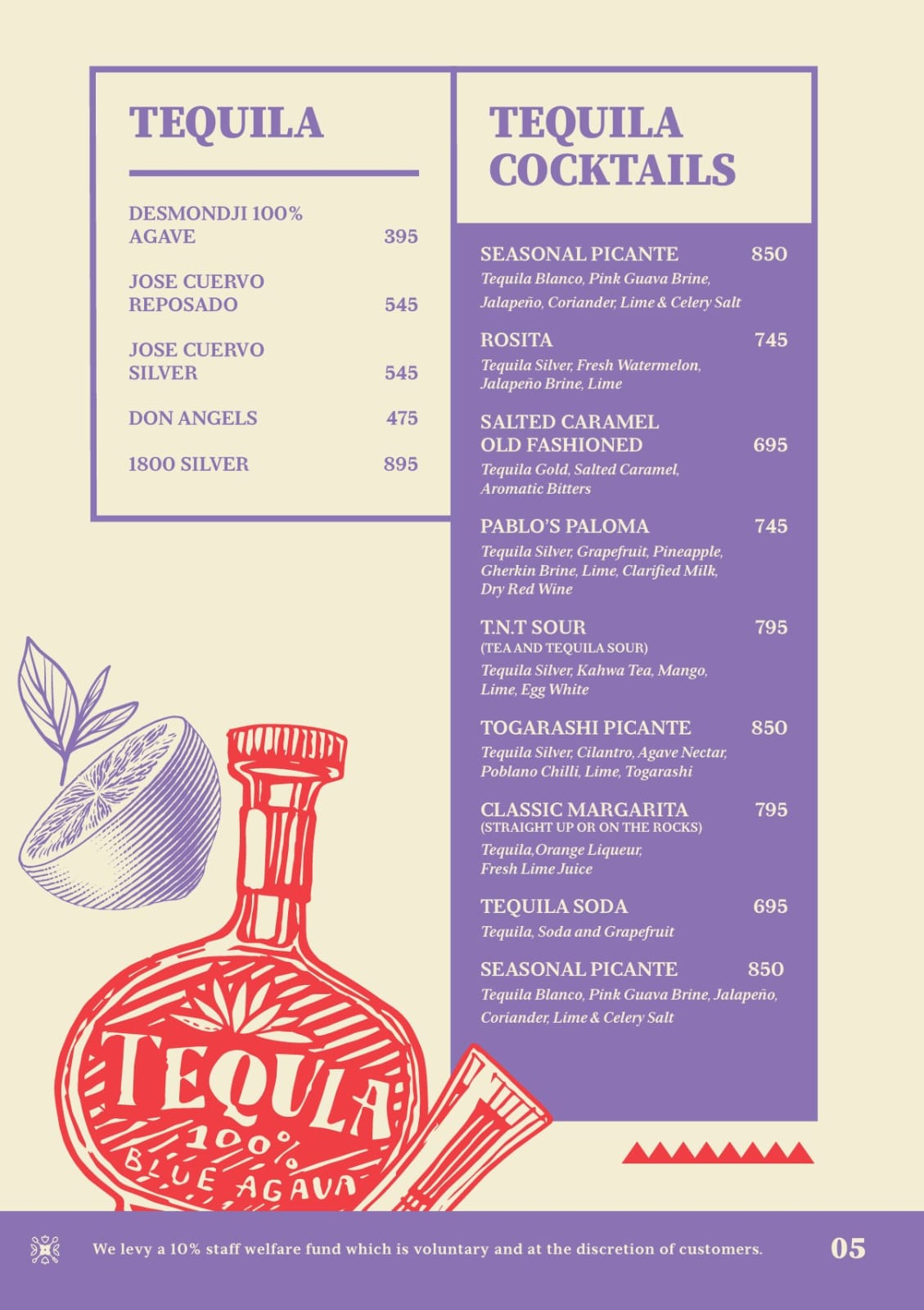 Bar Menu page 5